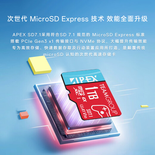 十铨科技任天堂Switch2存储卡256GB TF专用高速内存卡MicroSD Express NS2记忆卡