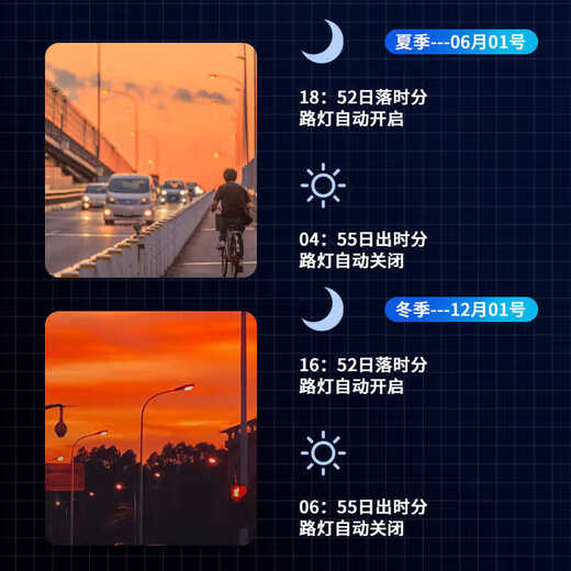 Intelligent lighting control module time control 4/6/8//10/12/16 channel 20A/16A street light remote controller 86 type touch control panel