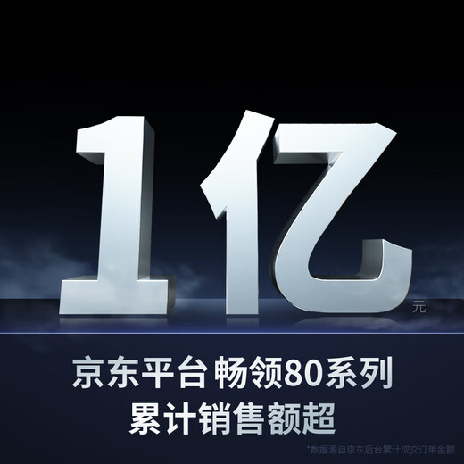 Dragon Film Original Imported Car Film Car Glass Film Changling 80 New Energy Ceramic Film Car Film Privacy Insulation Film Sunscreen Film Solar Film Window Film Explosion-proof Film