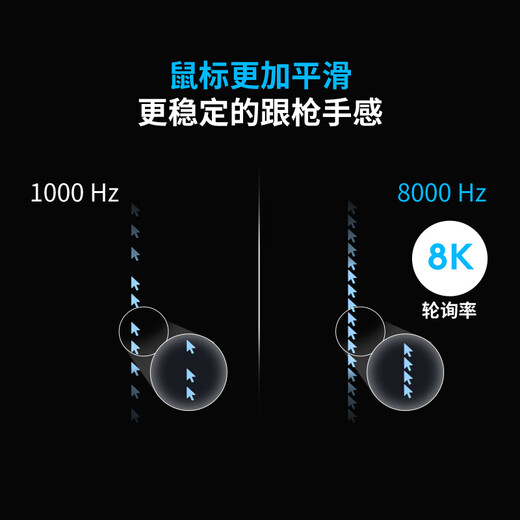 Logitech (G) GPW4 generation Suzaku hunting version wireless gaming mouse 8K receiver Shit King fourth generation ergonomic lightweight e-sports RGB mechanical macro FPS fearless contract gift for boyfriend 8K receiver GPW4 hunting version powder + cat star stroll all-inclusive anti-slip stickers