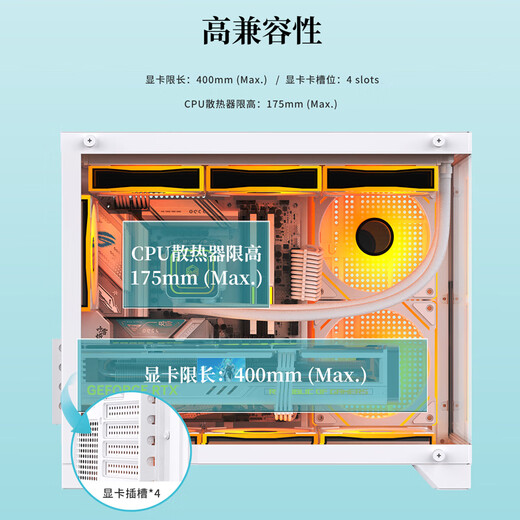 Peninsula iron box Baize 360U sea view room chassis MATX back plug without A-pillar 360 water-cooled desktop host desktop computer panoramic room white + Aurora ARGB fan 1 positive 5 reverse