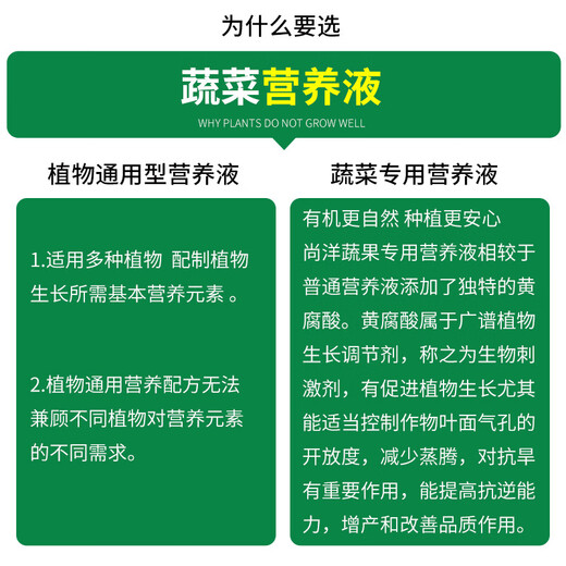 Shangyang питательный раствор для овощей и растений, 1000 мл, гидропоника, зеленое растение, удобрение для цветов, органическое удобрение для цветов и огородов в горшках