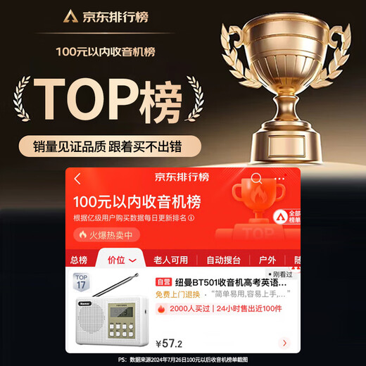 Newman BT501 Radio-College-Aufnahmeprüfung, Englisch-Hörniveau 4 und 6, Campus-Maschine, Player für ältere Menschen, tragbarer Vollband-FM-Walkman, weiß