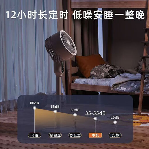 Li Chuangzhi's new electric fan, home floor fan, vertical shaking head, air circulation fan, intelligent remote control, light sound cold air conditioner, bedroom desktop fan, quiet light sound, dormitory bedside, first-class function, digital display touch remote control, overlord-level air volume, 16 seconds reduction, whole house cooling