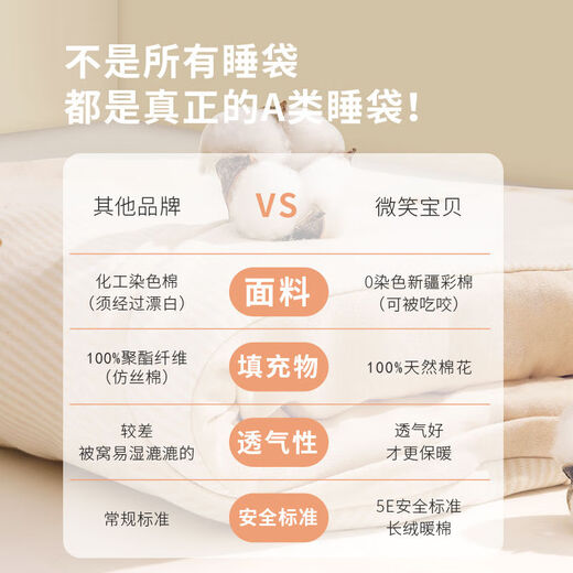 Smile baby sleeping bag autumn and winter cotton liner thickened in winter all-in-one pure cotton baby anti-kick quilt spring and autumn 100% cotton liner thickened 350g/80cm (suitable for 0-18 months and under 85cm)