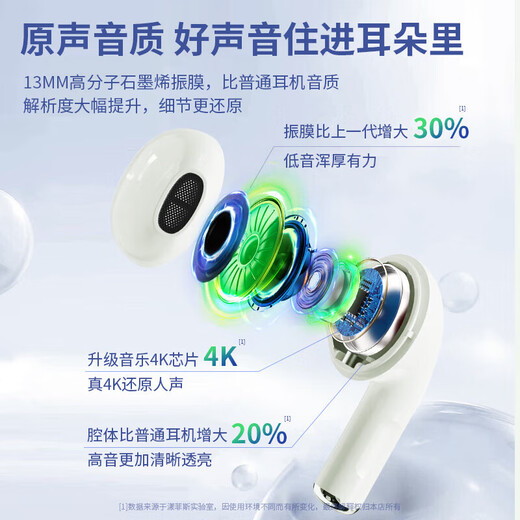 Youdao Hearing Treasure E7P 15-day trial repeater, walkman, English learning listening machine, listening player, listening machine, primary school and high school textbooks, synchronized listening to new curriculum standards, accessories, Bluetooth headsets