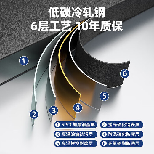 Zhaojian Shoe Rack Doorway Multi-layer Household Shoe Storage Rack Entry Door Simple Shoe Rack Multifunctional Shoe Storage Cabinet Bold and Thickened Length 50 Height 80cm - Four Layers Width 30cm Default Black