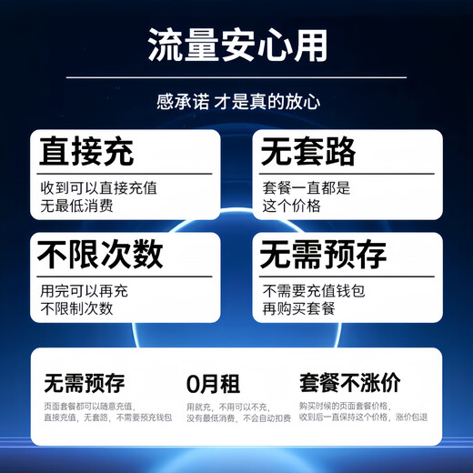 El wifi portátil Ye Teng Mobile no requiere almacenamiento previo, wifi inalámbrico6, soporte portátil sin tarjeta, dispositivos 4G/5G en todo el país, tráfico ilimitado, nueva versión insignia de pantalla a color 2025, China Mobile + red dual China Unicom + batería grande de 3000 mAh