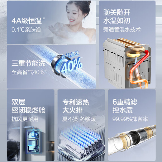 Vanward gas water heater 16L natural gas constant temperature household JSQ30-16A3 PRO national subsidy 15% ECO gas saving 40% wind resistance and anti-freeze OCC door-to-door installation