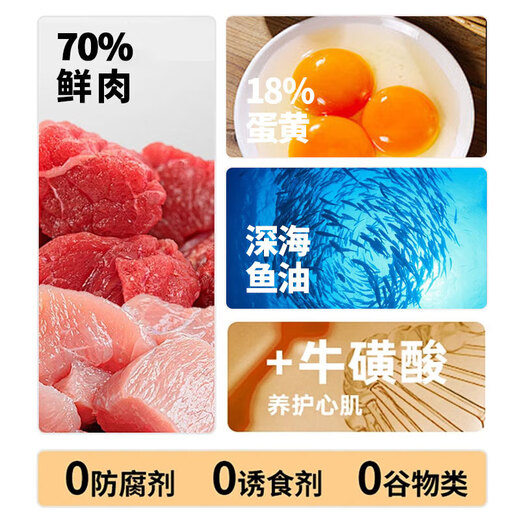 Ranch Love Cat Food 1-12 Months Kitten Milk Cake Special Milk Cake for Fattening Hair and Cheeks and Care for Gastrointestinal Cats 8Jin Jin is equal to 0.5kg Affordable Pack 2 sections 4-12 months old x 500g