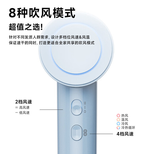 Pentium (POVOS) P7 high-speed hair dryer barrel for home student dormitory negative ion high-power quick-drying low noise PH7001 mousse powder as a birthday gift for girlfriend, wife, lover, national subsidy