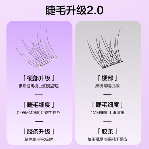 Oeiez glue-free false eyelashes for women natural simulation single cluster segmented self-adhesive glue-free eyelash stickers fish tail fairy 36 clusters