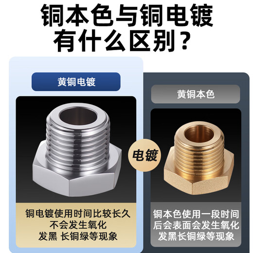 A beautiful brass thickened 4-point inner and outer wire water pipe plug, four-point triangular valve blocking cap, faucet plug, explosion-proof 20 bulkhead, extra thick 4-point outer wire plug, copper electroplating