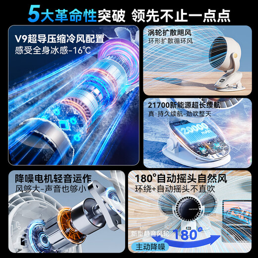 飒望德国桌面风扇2025新款家用小型静音充电夹扇办公室学生宿舍小3879 【月光白自动摇头】10000mAh10米冷风
