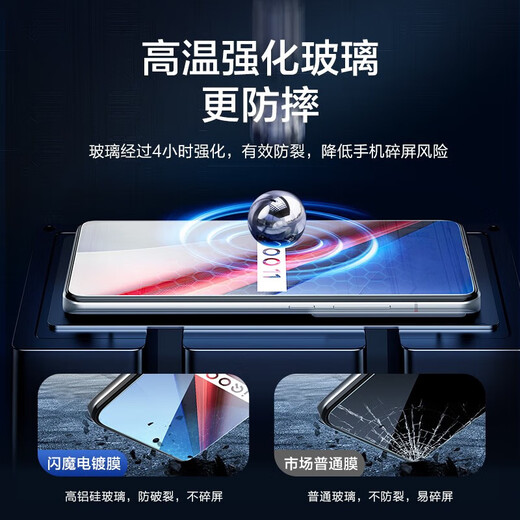 Flash Magic is suitable for iqoo11 tempered film, vivo IQOO11/11S/neo8 universal high-definition all-glass anti-blue light anti-fingerprint lens film mobile phone protective film enhanced version | electroplated double anti-fingerprint 2 pieces + artifact, damage guarantee IQOO11/11S/neo8 universal