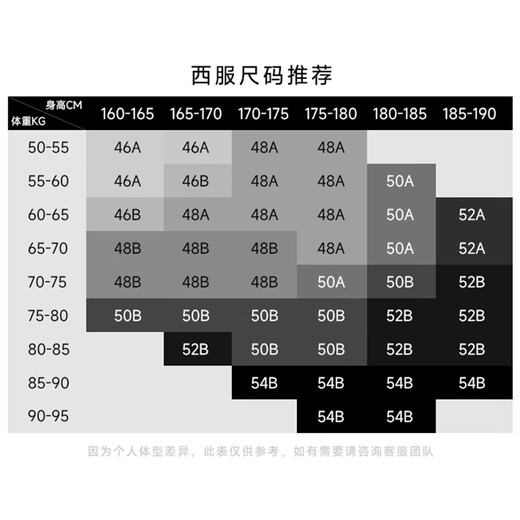 Anniversary Bird Suit Men's Suit Shopping Mall Autumn Men's Business Formal Plaid Suit Jacket and Trousers for Men Blue with Red Multi-line Plaid 46 A(170/92) /Please note the waist or trousers