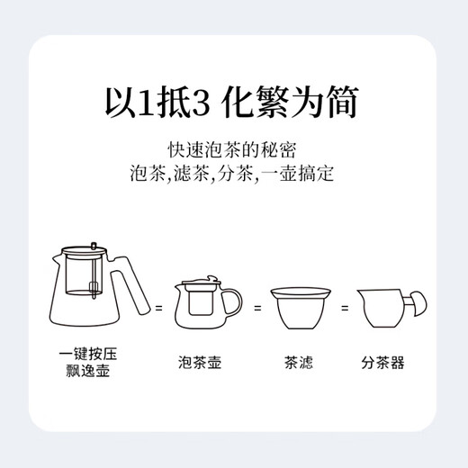 Xiduomi teapot elegant cup 2025 new walnut handle glass liner one-touch filter tea water separation teapot