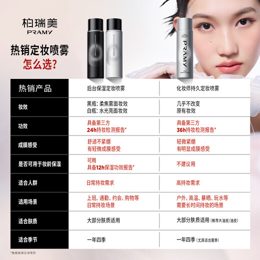 PRAMY Makeup Setting Spray Classic Oil Control Matte Matte Combination Set 165ml