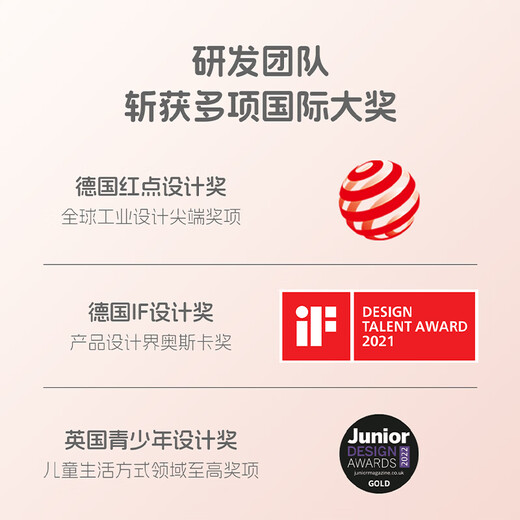 Homeplove Children's Electric Toothbrush 0-3-6 Years Old British Design Gold Award Voice Reminder Sonic Soft Bristles Fully Automatic Musical Toothbrush Infant Enlightenment Electric Toothbrush Blue 3-6 Years Old* Get 4 Brush Heads + Wall Mount