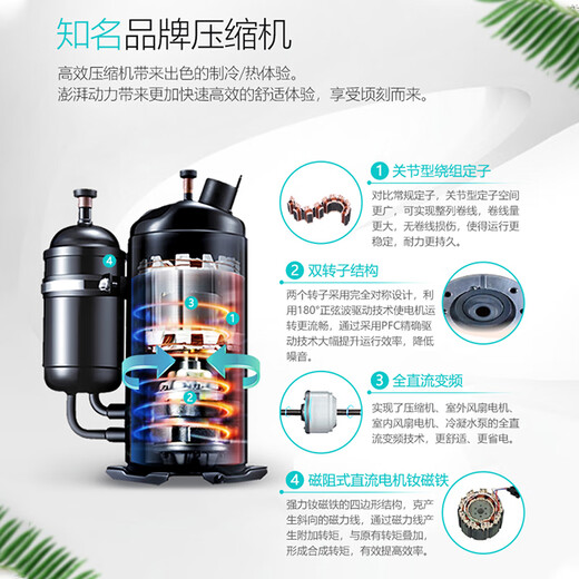 Chigo central air-conditioning multi-split multi-group tube large 2P/large 3 hp/large 4p/5p air conditioner energy saving and power saving new energy efficiency level 1 Meizhi version large 3 hp first level energy efficiency one-to-three multi-group tubes Meizhi version enjoy preferential consultation