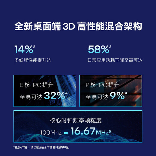 Intel Core Ultra U5 U7 U9 desktop brand new boxed CPU 3-year warranty 15th generation gaming office Al Ultra 9 285 boxed 24 cores 24 threads