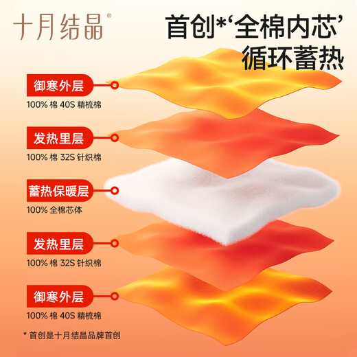 October crystallized baby quilt, newborn anti-shock small quilt, pure cotton autumn and winter newborn baby bag single type A, Liuyunberryberry, removable inner liner - universal for all seasons