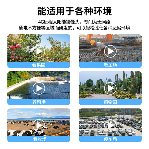 Thousand-meter divine eye, lifetime free traffic, 4G high-definition camera, 360-degree panoramic view without blind spots, mobile phone wireless remote monitor, home voice conversation room, outdoor three-lens, free traffic for 99 years, four-screen + 12x electronic zoom + ten-year warranty, full-color night vision + voice intercom