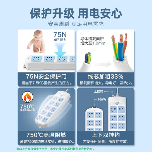 公牛插座带开关3插位3孔GN-606新国标插座/插线板/插排/排插/接线板/拖线板 全长0.5米3擦位606A