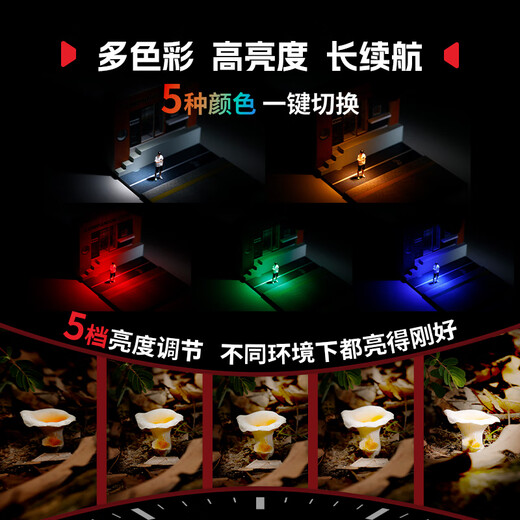 SmallRig RM03 Macro Fill Light Professional Portable Outdoor Photography Precise Lighting Plant Figure Jewelry Camera Micro SLR Mobile Phone Photography Professional Soft Light Controlled Cold Shoe Base Lamp RM03 Macro Photography Fill Light (5480)