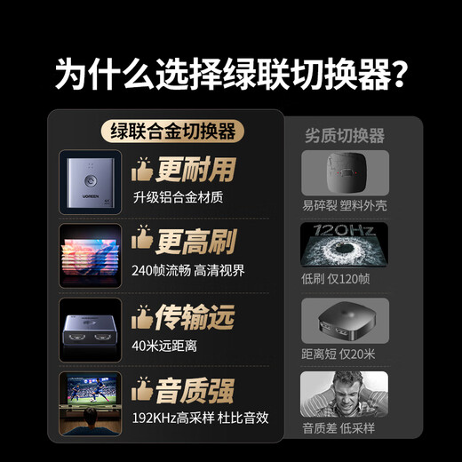 Greenline HDMI2.0 two-way switcher two-in-one out 4K60Hz high-definition one-to-two 1 minute 2 laptop host extension connected to monitor projection TV splitter 55006