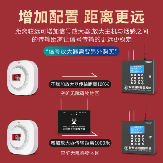 Dahua Wisdom 4G Wireless Smoke Alarm Fire Special Commercial Fire Smoke Sensor Detector Fire System Intelligent Remote Networked Smoke Detector Wireless Signal Amplifier