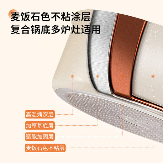 Joyoung Milk Pot Maifan Stone Color Non-stick Instant Noodle Pot Baby Food Pot Gas Induction Cooker Universal 18CM
