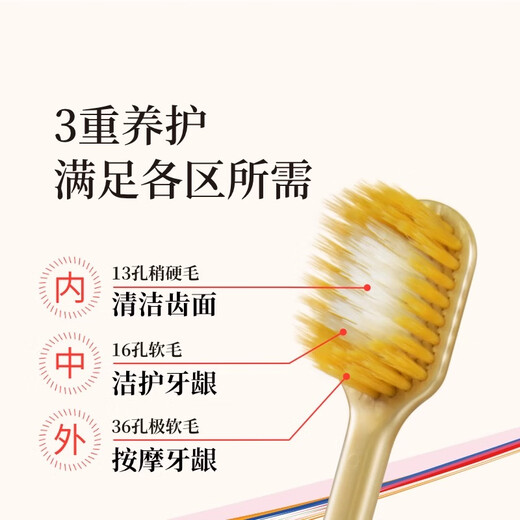 Huibaishi 65-hole wide head soft bristles toothbrush super efficient Pro+ fresh gum protection deep cleaning 2 pieces on clearance