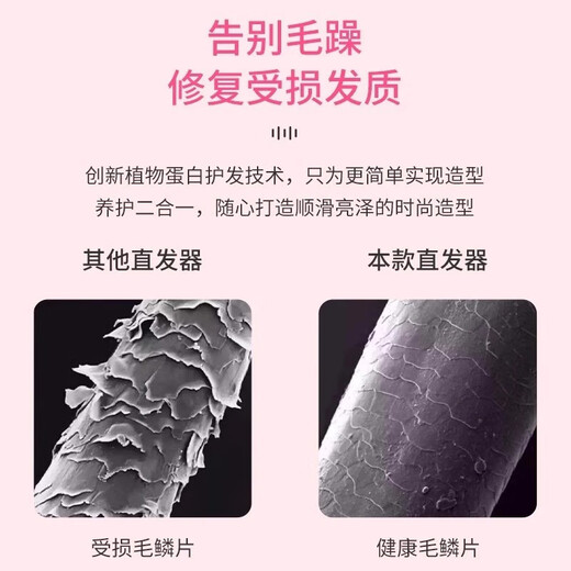 JD Logistics Hair Straightening Straightening Splint Curling Straightening Dual-Purpose Straight Plying Clip Bangs Splint Unisex Small Splint Mini Curling Iron Valentine's Day Gift for Women Purple Straight Plying Clip