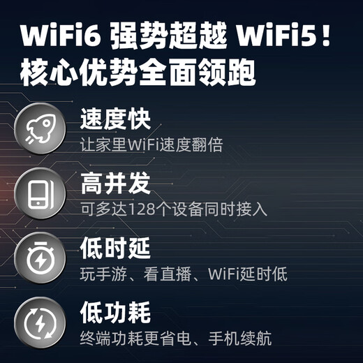 魔羯（MOGE）AX200 Intel电竞游戏3000M双频5G台式机内置PCI-E无线网卡wifi6代+蓝牙5.2电脑wifi接收器 MC2402