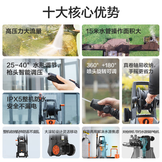 Yili car washing machine household high-pressure water gun powerful floor washing car wash water gun high-pressure household car wash high-pressure water pump 5662H