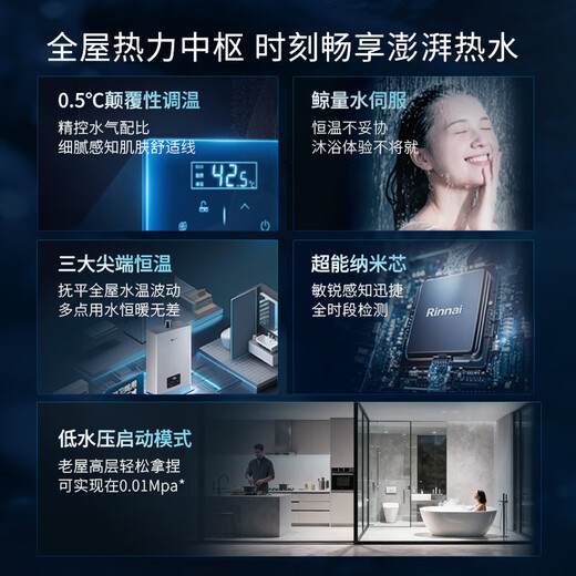 Rinnai (Rinnai) Xiaomanyao Max 15% off state subsidy Gas water heater 16L Full water servo constant temperature 0.5 Temperature adjustment 16GD72 trade-in 20/24 liters 20L GD72 Whale Tonton - Killer Whale Full water servo