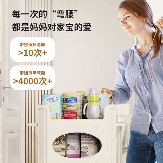 IGIFTFIRE Diaper Table Baby Care Table Newborn Baby Changing Table Massage Touch Bath Table Diaper Table (No Doors + PU Pad