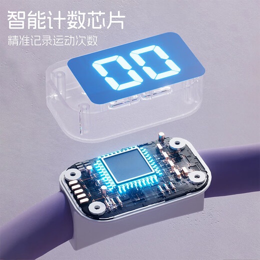 REXL resistance circle for middle-aged and elderly people to exercise leg and limb muscles, Pilates fitness training, resistance yoga ring equipment, lilac purple - smart model with 6~8kg resistance adjustable