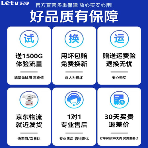 LeTV TV ofrece datos gratuitos, wifi portátil, datos inalámbricos universales de tres redes, banco de energía de 8000 mAh, WIFI dos en uno, nueva versión superior de 5 Ghz de 2025 | 8000 mAh, velocidad ultraalta de 24 núcleos, penetración en toda la casa, duración de la batería de 72 horas, datos de alta velocidad de 1500 G por mes