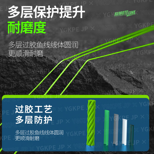 Yuyi imported 13 braided core-spun PE line main line fishing line sea fishing micro-object authentic Luya special black long-range cast strong pulling force 13 braid core-spun PE line 100 meters green 6