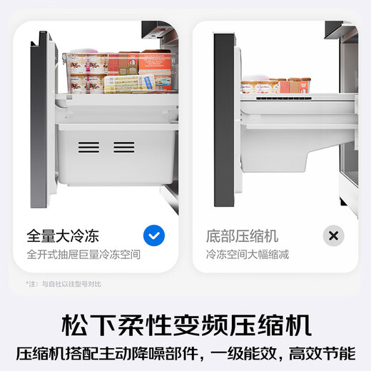 Panasonic 20% national subsidy Cranberry 2.0 refrigerator French multi-door 515 liter household zero-embedded air-cooled frost-free automatic ice making first-class energy efficiency NR-XG52GJB-S