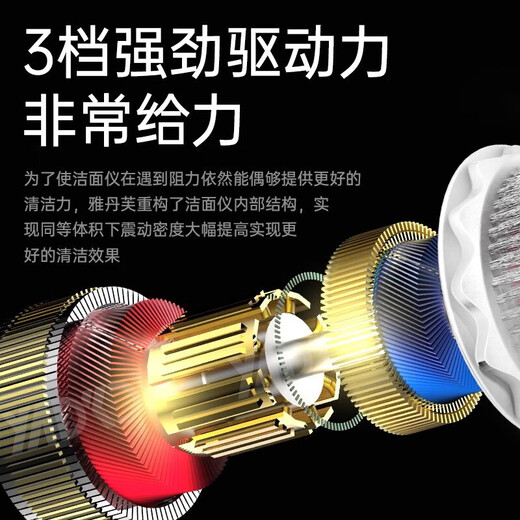 OUOETY German Sonic Face Wash reinigt Poren, elektrischer Gesichtsreiniger, Herren- und Damen-Gesichtswaschbürste, Gesichtsreiniger, neu verbessert, Elfenbeinweiß