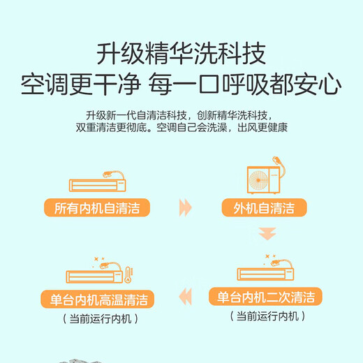 Produced by Haier Smart Home, Haier inverter central air conditioner multi-split 5 hp first class energy efficiency one to four embedded household central air conditioner Yuanqi 5 hp / first class energy efficiency one to four