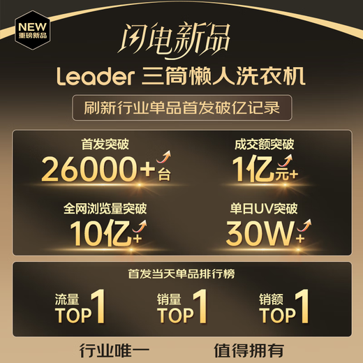 Leader lazy three-tub washing machine ProMax, replacement subsidy and extra pounds, quick clean 0 hand wash, fully automatic washing machine, produced by Haier Smart Home, zoned washing, same model as Lin Gaoyuan, three-tube