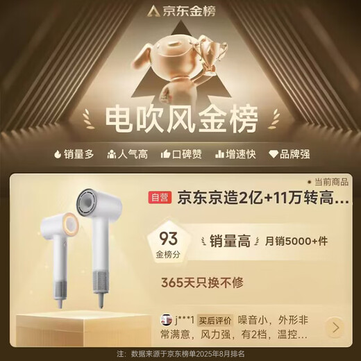 Made in Tokyo, smart high-speed hair dryer Lite white negative ion hair dryer home silent high-power does not hurt hair dormitory hair dryer boys birthday gift women