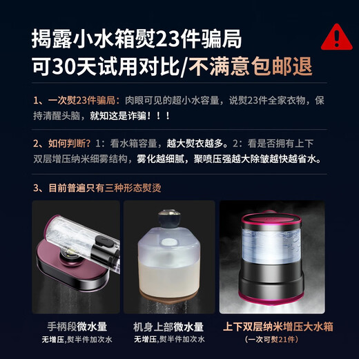 YWZR handheld garment ironing machine household small large steam electric iron 2024 new style ironing portable artifact Al smart scientific research MAX fast heat atomization water consumption