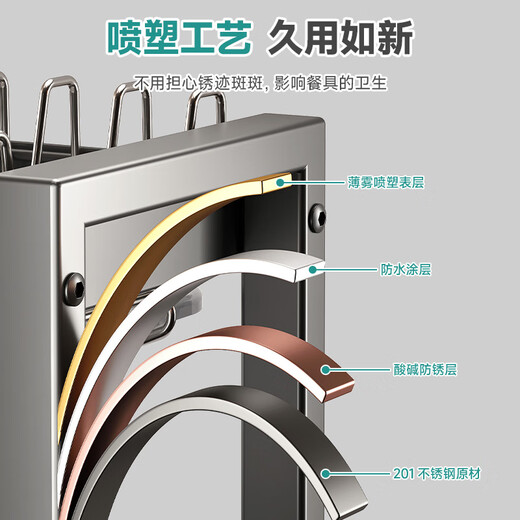 Four Seasons Muge (MICOE) kitchen stainless steel dish rack multi-functional bowl and chopsticks drain rack household knife rack storage rack gun gray stainless steel 2-layer 43cm bare rack