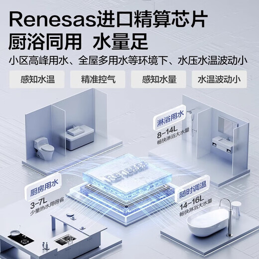 Vanward gas water heater 16L natural gas constant temperature household JSQ30-16A3 PRO national subsidy 15% ECO gas saving 40% wind resistance and anti-freeze OCC door-to-door installation