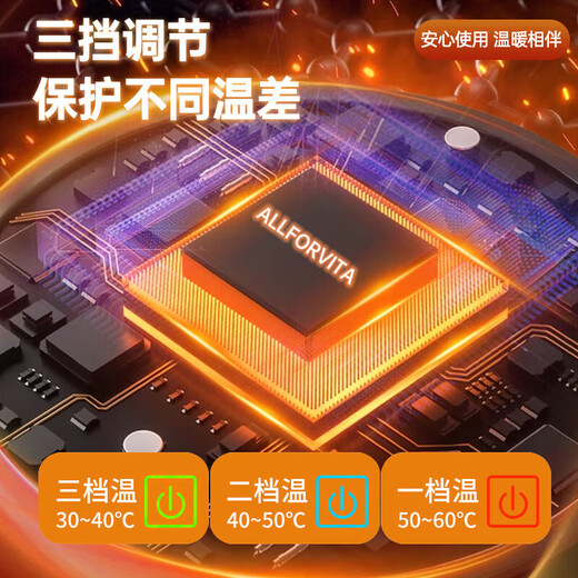 Zhechi removable heating artifact, electric shawl, heating blanket, USB rechargeable, washable, heated leg covering, shawl, single office nap shawl, upgraded version, Morandi knitted double-sided velvet丨3-level fast heating, lightning delivery, carbon fiber fast heating + washable